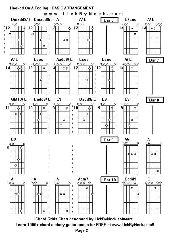 Chord Grids Chart of chord melody fingerstyle guitar song-Hooked On A Feeling - BASIC ARRANGEMENT,generated by LickByNeck software.